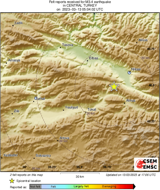 Intensity Map