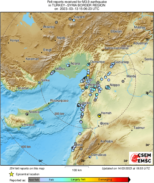 Intensity Map