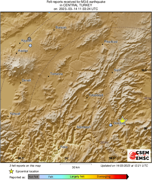 Intensity Map