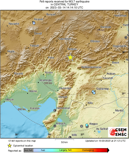 Intensity Map