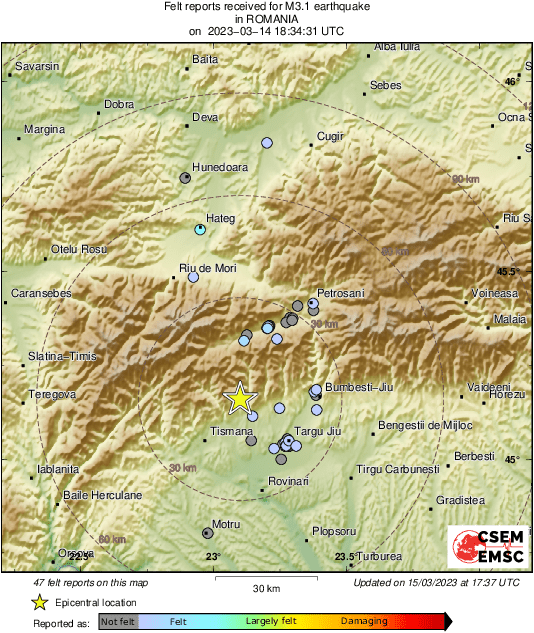 Intensity Map
