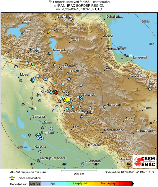 Intensity Map