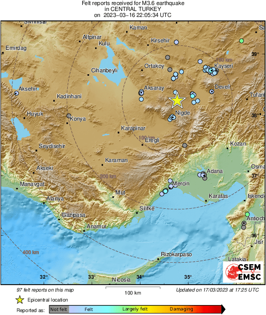Intensity Map