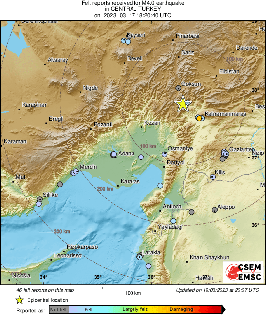 Intensity Map