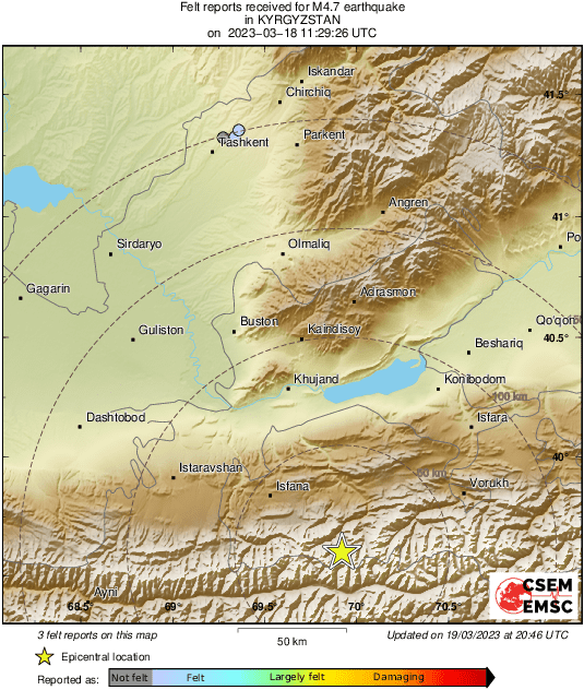 Intensity Map
