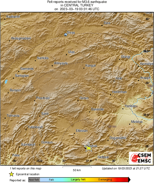 Intensity Map
