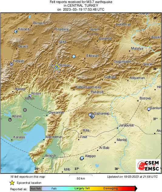 Intensity Map