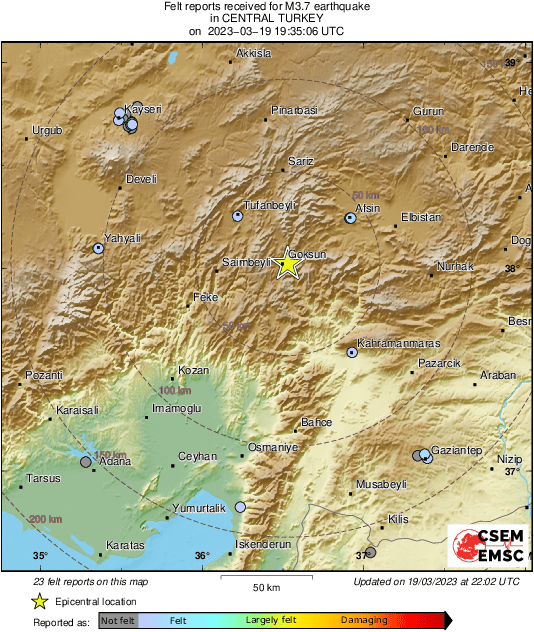 Intensity Map