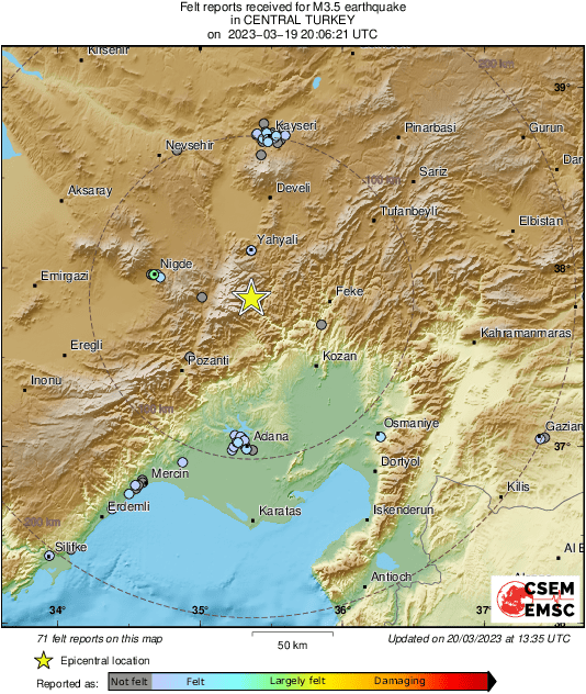 Intensity Map
