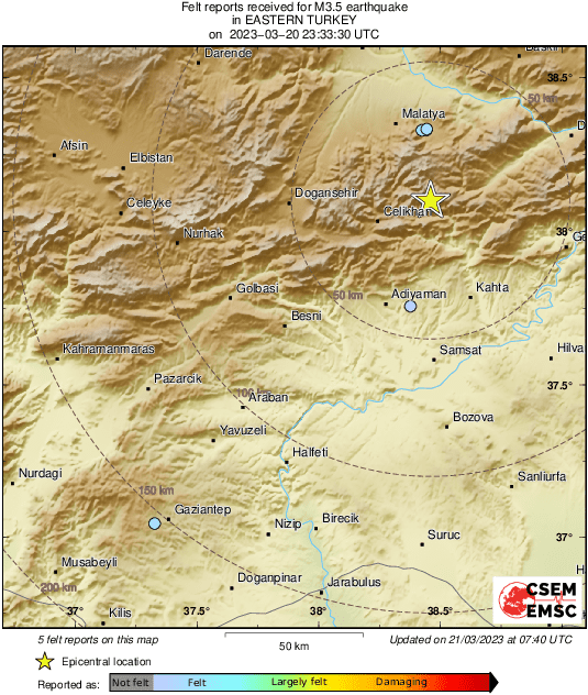 Intensity Map