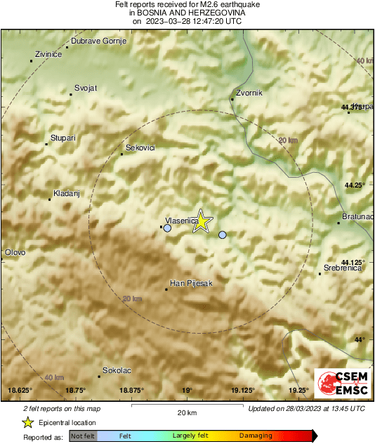 Intensity Map
