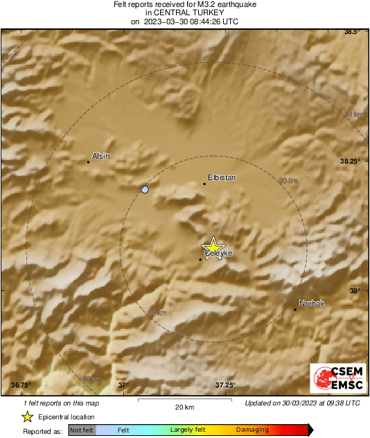 Intensity Map