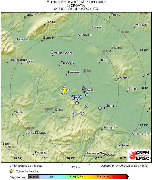 Intensity Map