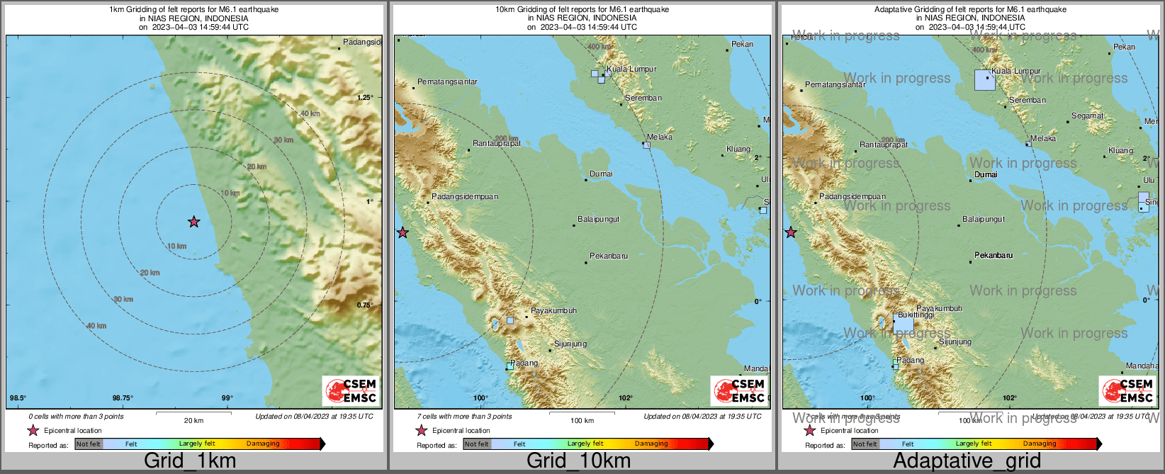 Intensity Map cluster