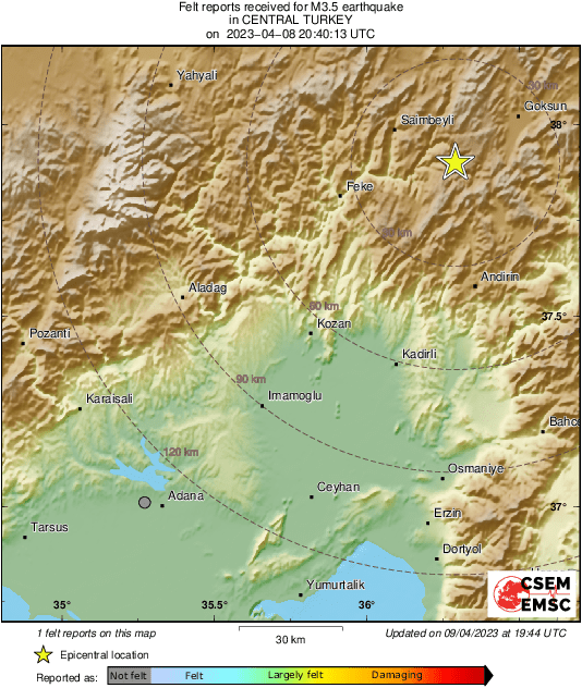 Intensity Map