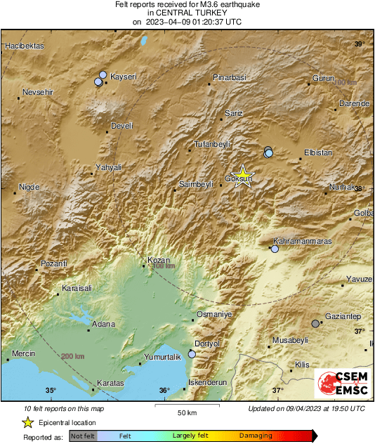 Intensity Map