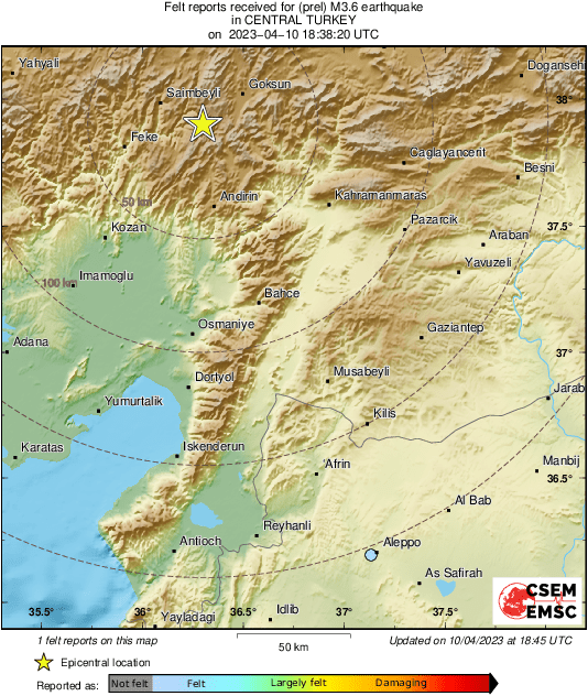 Intensity Map