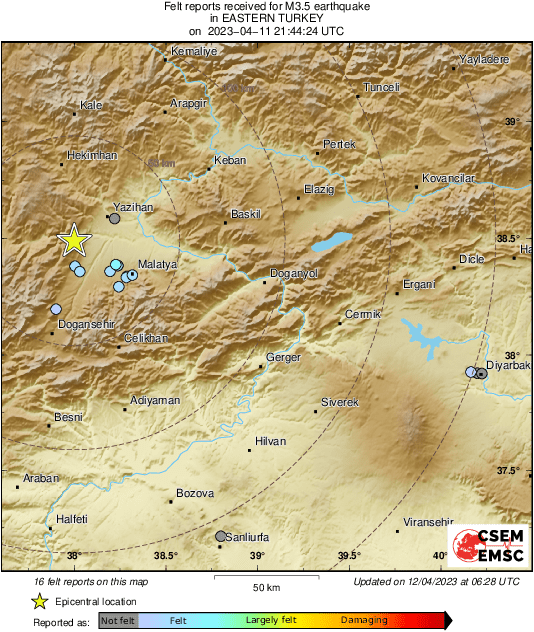 Intensity Map