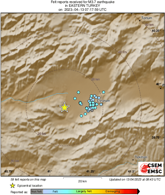 Intensity Map