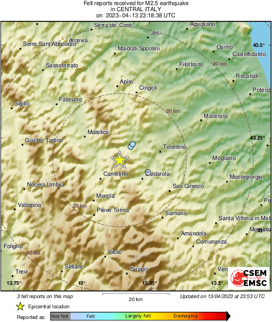 Intensity Map