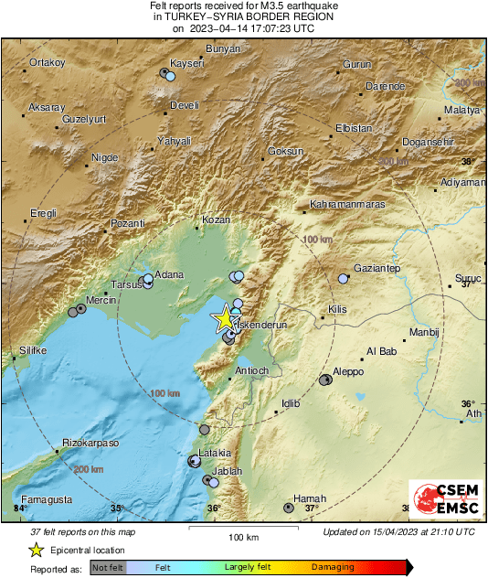 Intensity Map