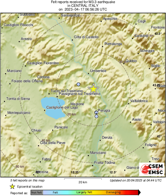 Intensity Map