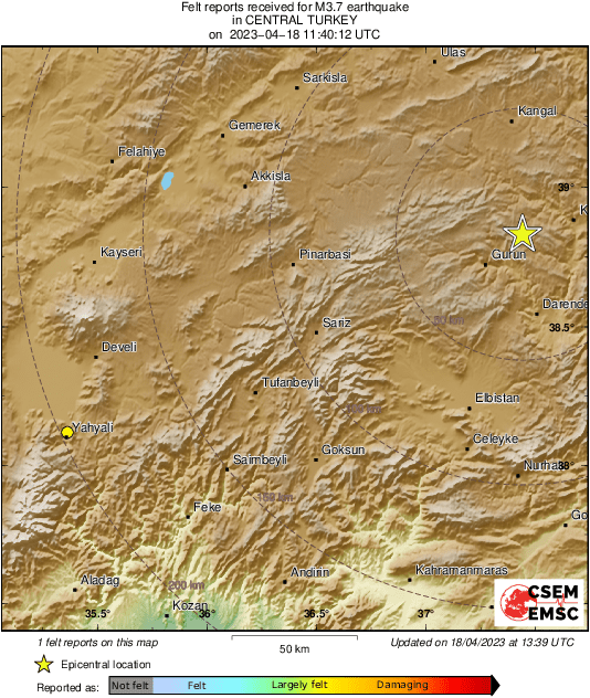Intensity Map