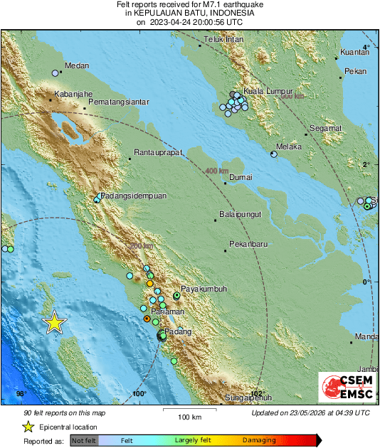 Intensity Map