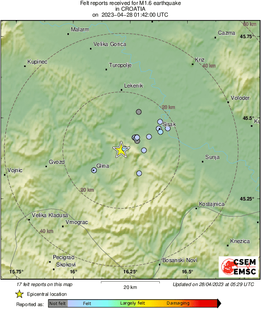Intensity Map
