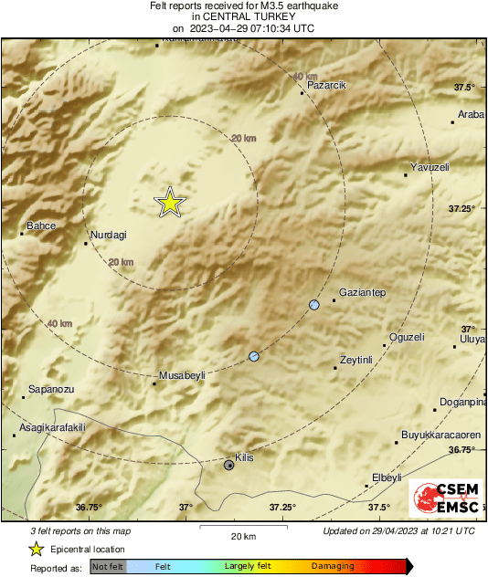 Intensity Map