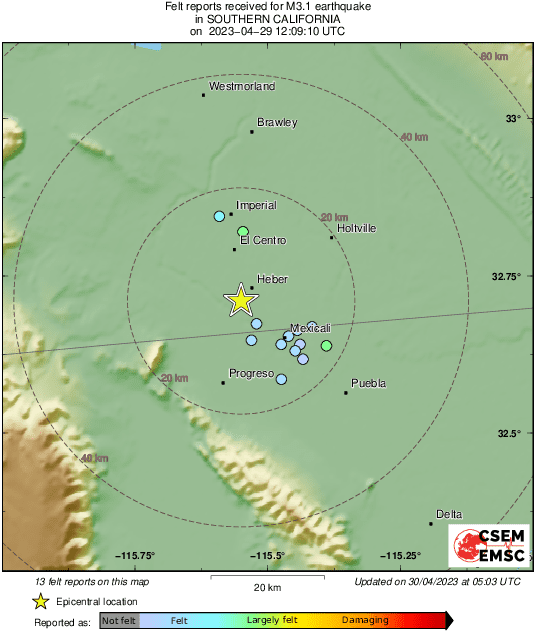 Intensity Map
