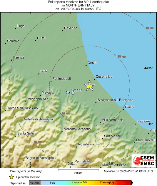 Intensity Map