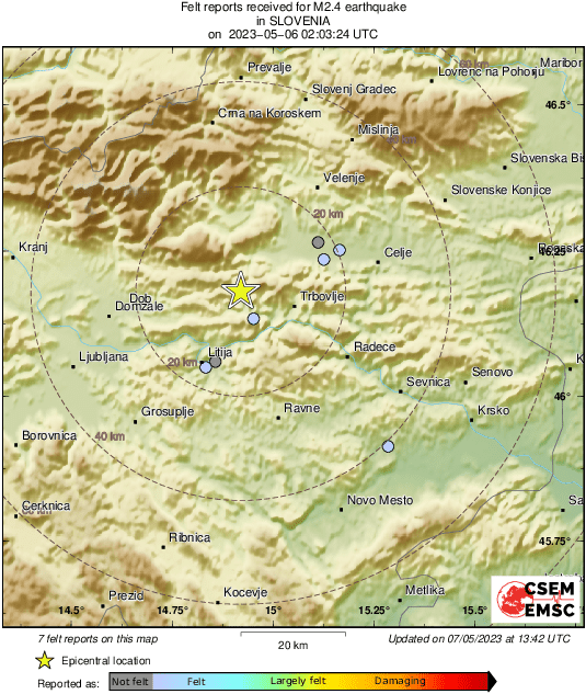 Intensity Map