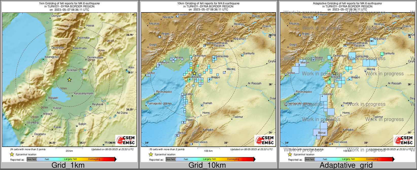 Intensity Map cluster