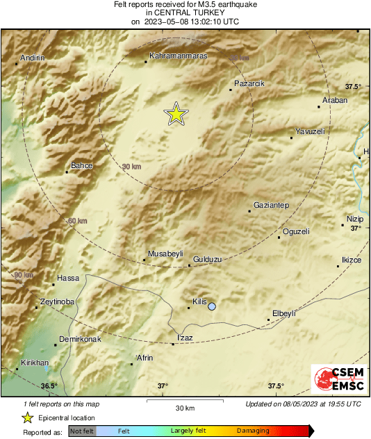 Intensity Map