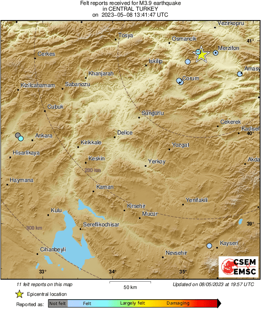 Intensity Map