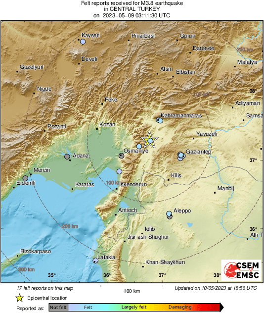 Intensity Map