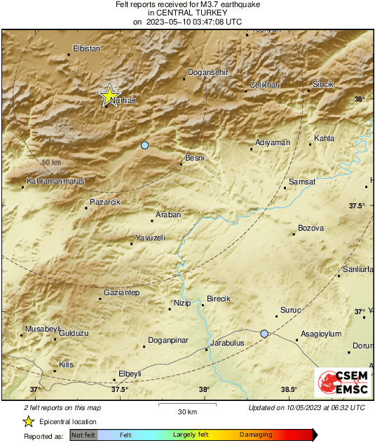 Intensity Map