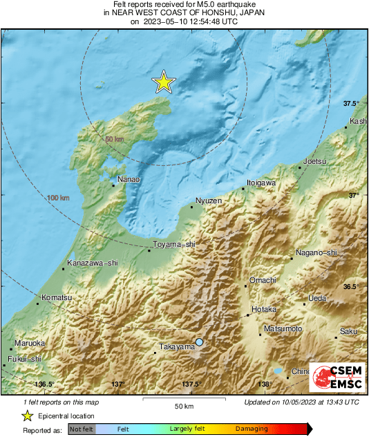 Intensity Map