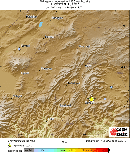 Intensity Map