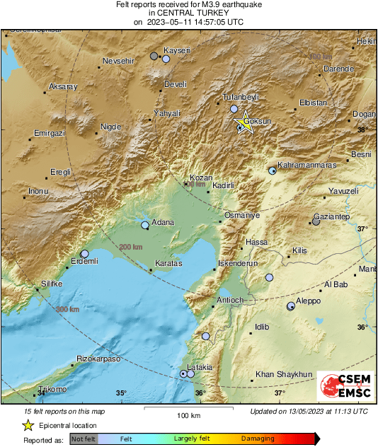 Intensity Map