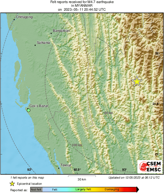 Intensity Map