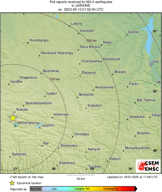 Intensity Map