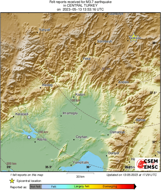 Intensity Map