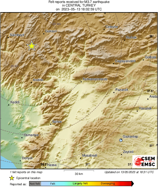 Intensity Map