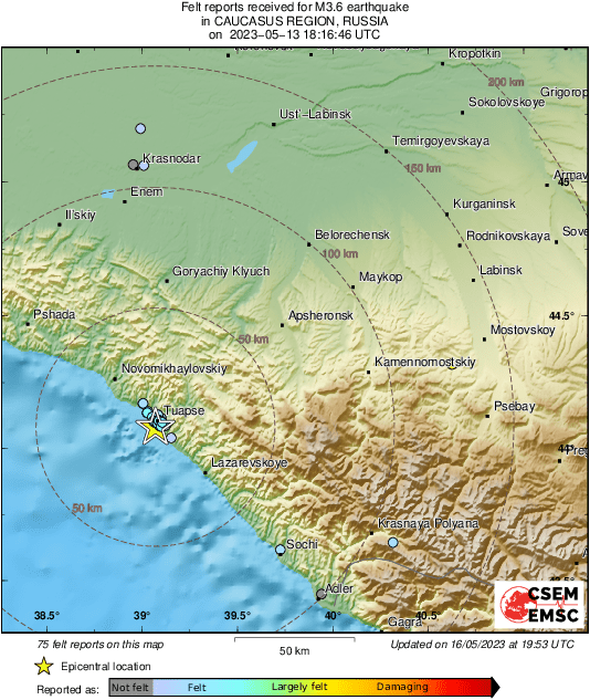 Intensity Map