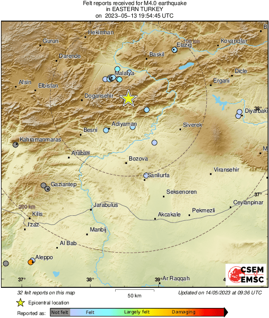 Intensity Map