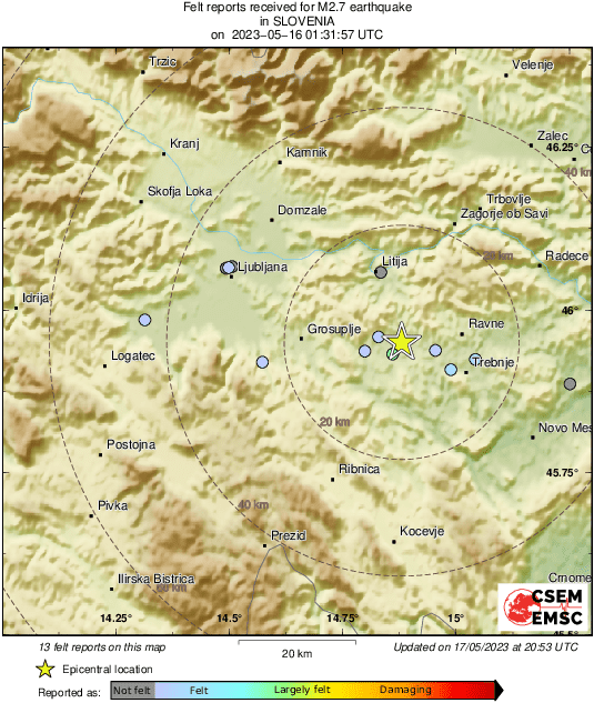 Intensity Map