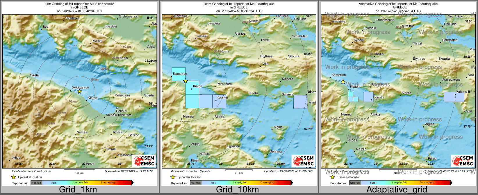 Intensity Map cluster