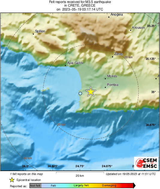 Intensity Map